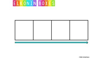 Elkonin Boxes Four Squares by Teach Me Tutor Me