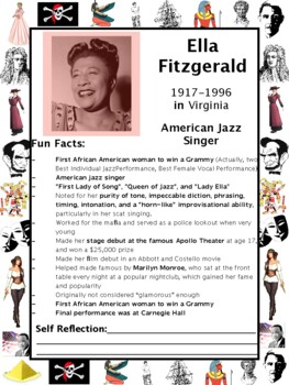 Preview of Ella Fitzgerald PACKET & ACTIVITIES, Important Historical Figures Series