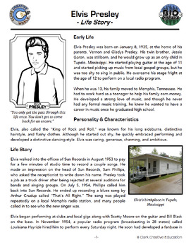Elvis Presley Biography - Reading, Digital INB, Slides & Activities