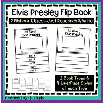 Preview of Elvis Presley Report, Famous Singer & Musician, American Music Icon