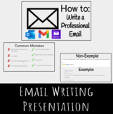 Email Writing How To Presentation