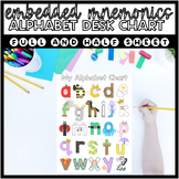 Embedded Mnemonic Alphabet Student Reference Desk Chart - 