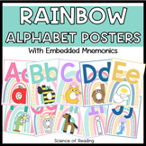 Embedded Mnemonics Alphabet Posters - Bright Rainbow Theme