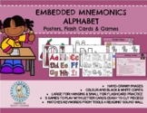Embedded Mnemonics Alphabet - Posters, Flashcards and Games