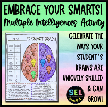 Preview of Embrace Your Smarts! Multiple Intelligences Activity