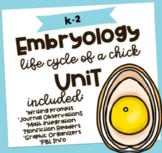 Embryology Unit: Chicken Life Cycle {K-2 PBL}