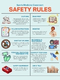Sports Medicine Lab Classroom Safety Rules Infographic