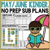 May June NO PREP Sub Plans Pack Kindergarten End of Year R