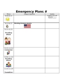 Emergency Plan Template