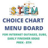 Emergency STEAM Choice Chart Board for Internet Outages, S