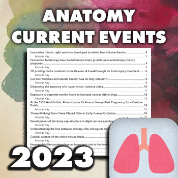 Preview of Emergency Sub Plans: 12 Anatomy 2023 Current Event Worksheets