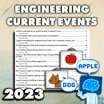 Preview of Emergency Sub Plans: 12 Engineering 2023 Current Event Worksheets