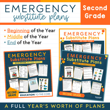 Art Sub Binder • Elementary Art Sub Lesson Plans • For Emergency Substitutes