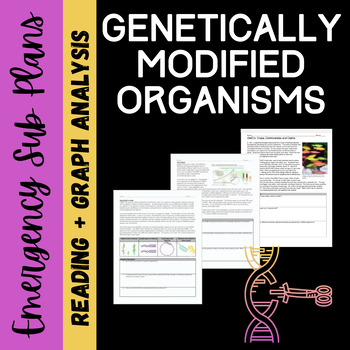 Preview of EMERGENCY SUB PLANS: Genetically Modified Foods