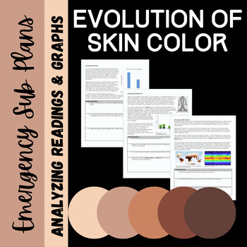 Preview of EMERGENCY SUB PLANS: Evolution of Skin Color In Humans