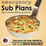 Sub Plans - Google Drive Resource - Emergency Sub Plans - 