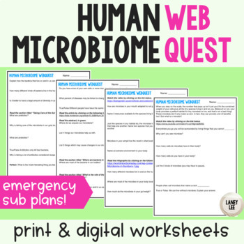 Preview of Emergency Sub Plans: Human Microbiome Webquest