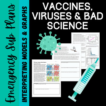 Preview of EMERGENCY SUB PLANS: Vaccines, Viruses and Bad Science