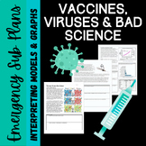 EMERGENCY SUB PLANS: Vaccines, Viruses and Bad Science