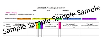 Preview of Emergent Planning Template