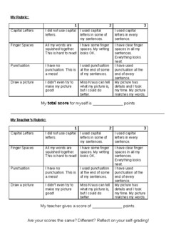Preview of Emergent Writing Rubric