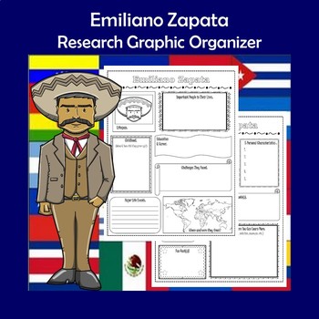 biography of emiliano zapata