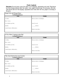 Preview of Emily Dickinson Poetic Analysis Graphic Organizer