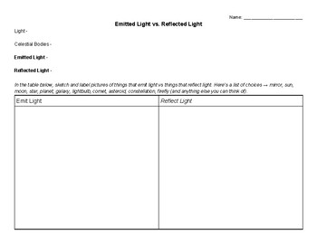 Preview of Emitted and Reflected Light Worksheet and Notes Page