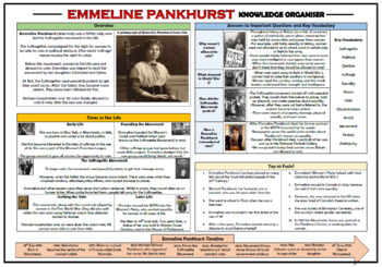 Preview of Emmeline Pankhurst Knowledge Organizer!