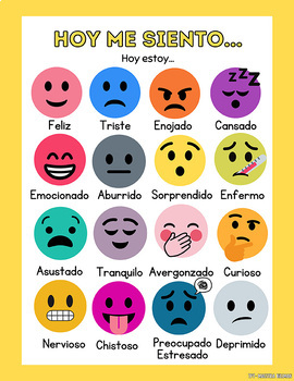 Emociones-Emoji Poster- Spanish Emotion Poster- Faces/Expressions/Feelings
