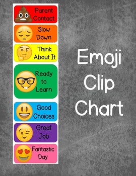 Emoji Behavior Clip Chart By Fun Times In Elementary Tpt