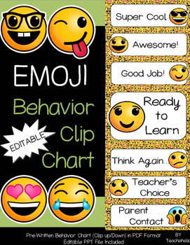 Emoji Behavior Clip Chart Set Classroom Decor Editable By The Teachaholic