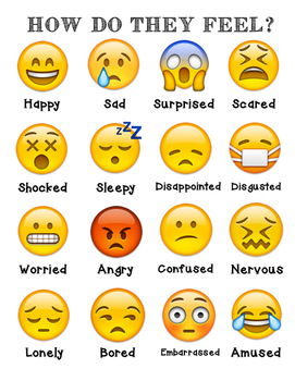 Emoji Character Feelings by EDtech EDventures TPT