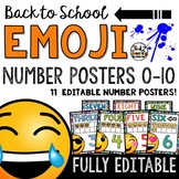 Emoji Classroom Decor: Editable Number Posters