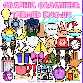 Preview of Emoji Clip Art: Graphic Organizer Themed Emojis