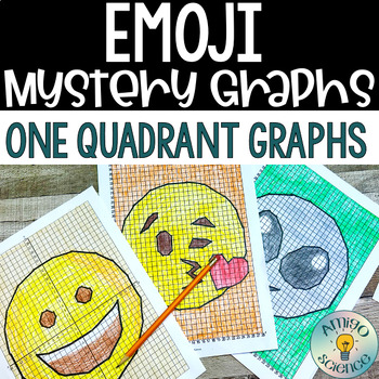 Preview of Emoji Coordinate Graphing Activities Middle School - Graphing Paper