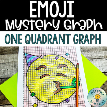 Preview of Emoji Coordinate Graphing Activities Middle School - Graphing Paper
