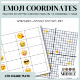 Emoji Coordinates