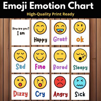 Preview of Emoji Emotion Chart How Are You Feelings Posters Large Printables 8.27” x 11.69”