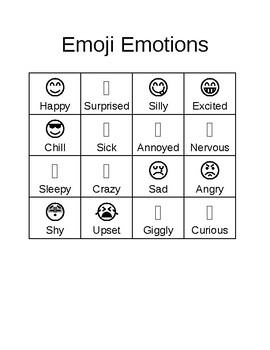 Preview of Emoji Emotions
