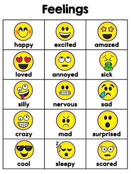Emoji Feelings Chart by Courtney's Curriculum Creations | TPT