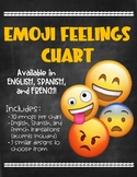 Emoji Feelings Chart (English, Spanish, French)