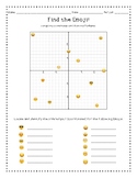 Emoji Graphing - Identifying Rational Coordinates