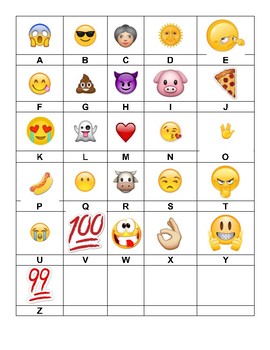 Emoji Codes Worksheets Teaching Resources Teachers Pay Teachers