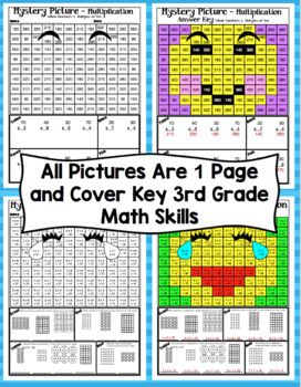 emoji math mystery pictures 3rd grade math skills by math mojo tpt