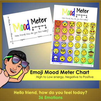 Preview of Emoji Mood Meter for Social-Emotional Learning & Classroom Management