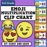 Emoji Multiplication Clip Chart