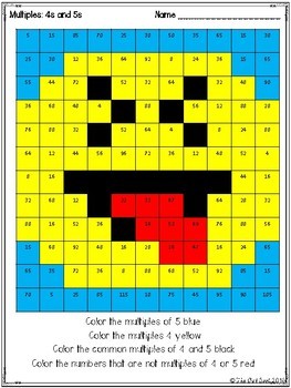 emoji multiplication mystery pictures by the owl spot tpt