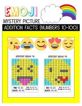 Preview of Emoji Mystery Picture- Addition 10-100