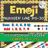Emoji Number Line Classroom Poster - Emoji Theme Decor